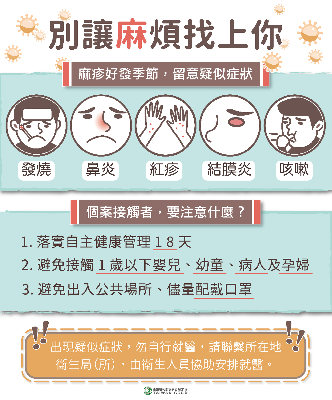 別讓麻煩找上你