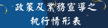 執行表